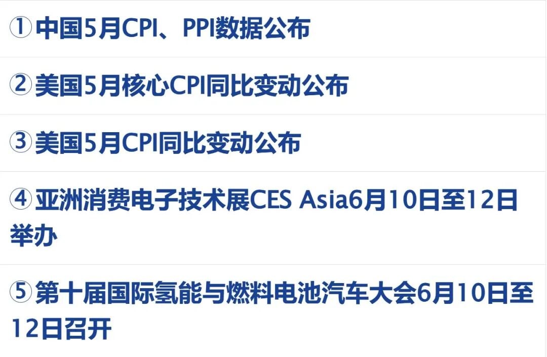 美股震荡 金银油齐跌;滴滴率先接入微信AI生态丨每经早参