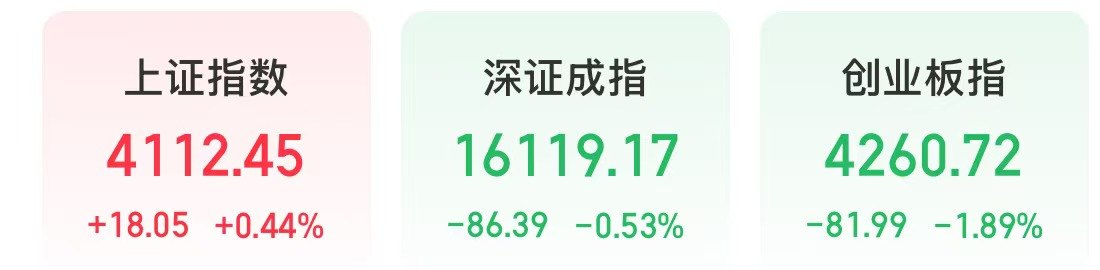 今天,大金融爆发,多只券商股涨停